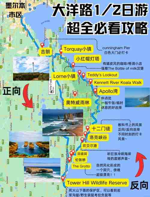 用澳洲技巧，改写人生轨迹，澳洲移民，改变人生轨迹的黄金法则，澳洲移民，掌握黄金法则，轻松改变人生轨迹