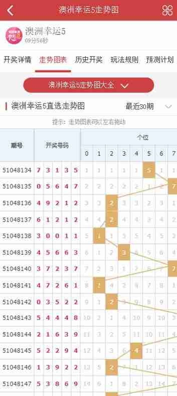 澳洲5技巧全解析，轻松赢取大奖！
