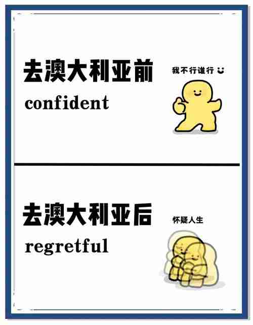 澳大利亚五种实用的实战技巧，助你旗开得胜，澳大利亚，五种实用的实战技巧，助你旗开得胜，如何在澳大利亚成功比赛？