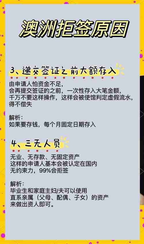 揭秘澳洲旅行签证避坑指南:轻松解锁入境秘籍