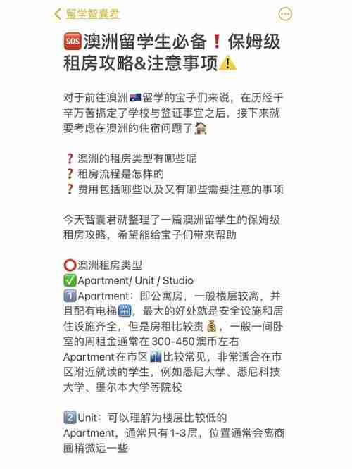 澳洲租房被拒8次_如何3天拿下房源_省$2000押金实操