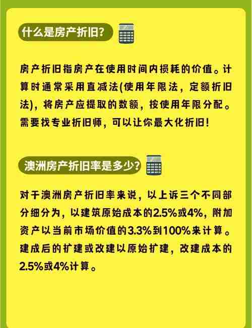 如何在澳洲月薪$5000攒首付？三大杠杆撬动$100万房产投资