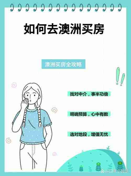 如何在澳洲月薪$5000攒首付？三大杠杆撬动$100万房产投资