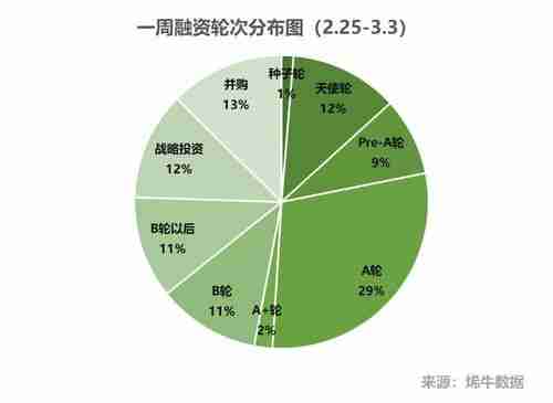 澳洲逆袭五步走：绿卡提速2年、周投$10撬百万、年省$5000攻略