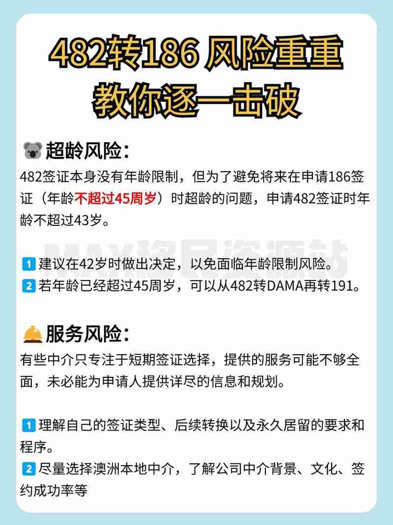 澳洲创业怎么避雷?避开$2300万罚单+3天注册实战指南