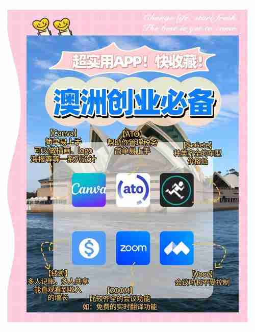 澳洲创业怎么避雷？选赛道+防罚款+三天注册全流程