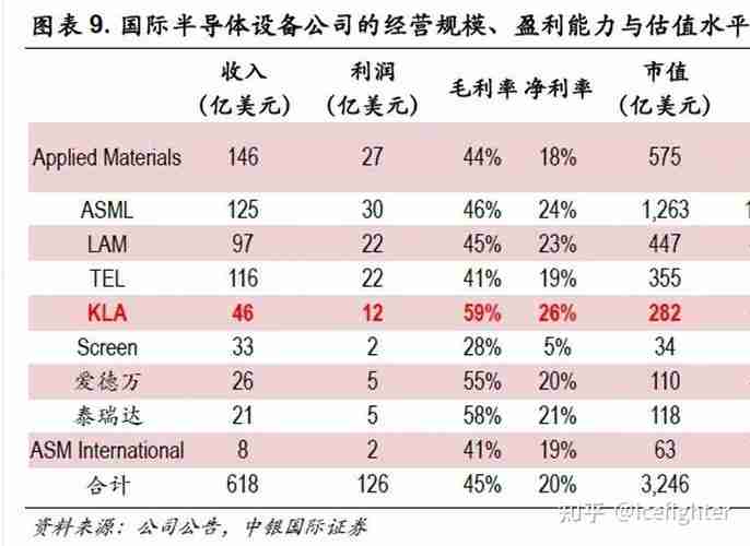 澳洲创业真相曝光，避开三大坑的暴利赛道全解析